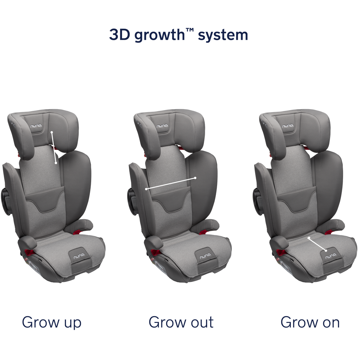 Nuna AACE Booster Seat  Grows From Pre-School - Pre-Teen